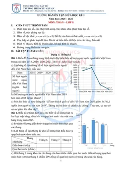 Trang đầu Đề cương ôn tập Giữa kì 2 Toán 8 trường THCS Chu Văn An (Hà Nội) năm 2025-2026