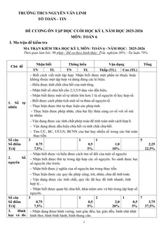 Trang đầu Đề cương ôn tập Học kì 1 Toán 6 năm 2025-2026 trường THCS Nguyễn Văn Linh (TP Hồ Chí Minh)