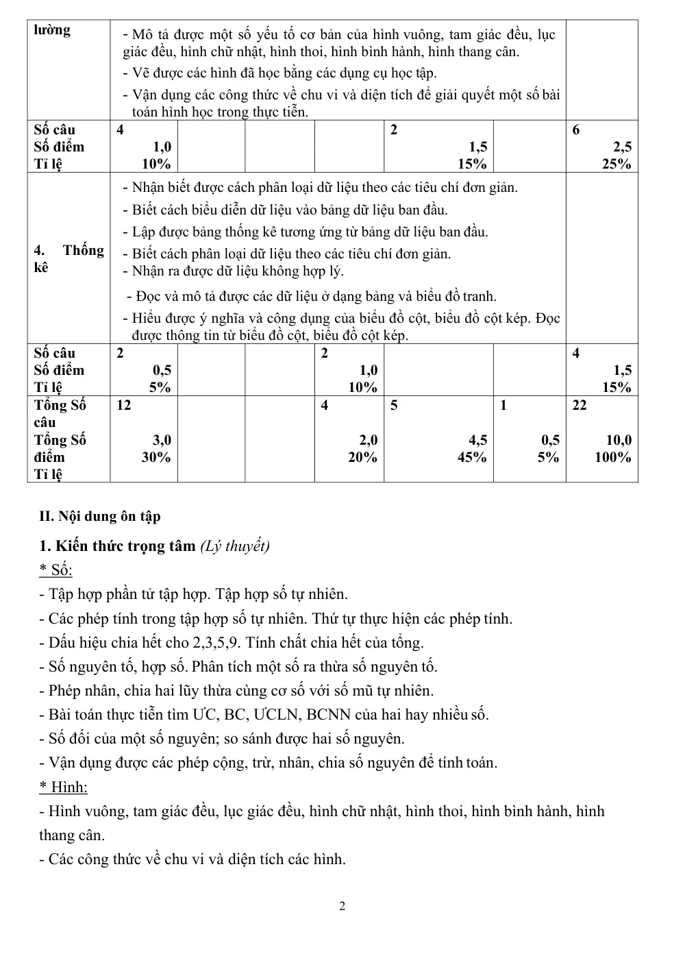 Đề cương ôn tập Học kì 1 Toán 6 năm 2025-2026 trường THCS Nguyễn Văn Linh (TP Hồ Chí Minh) - trang 2