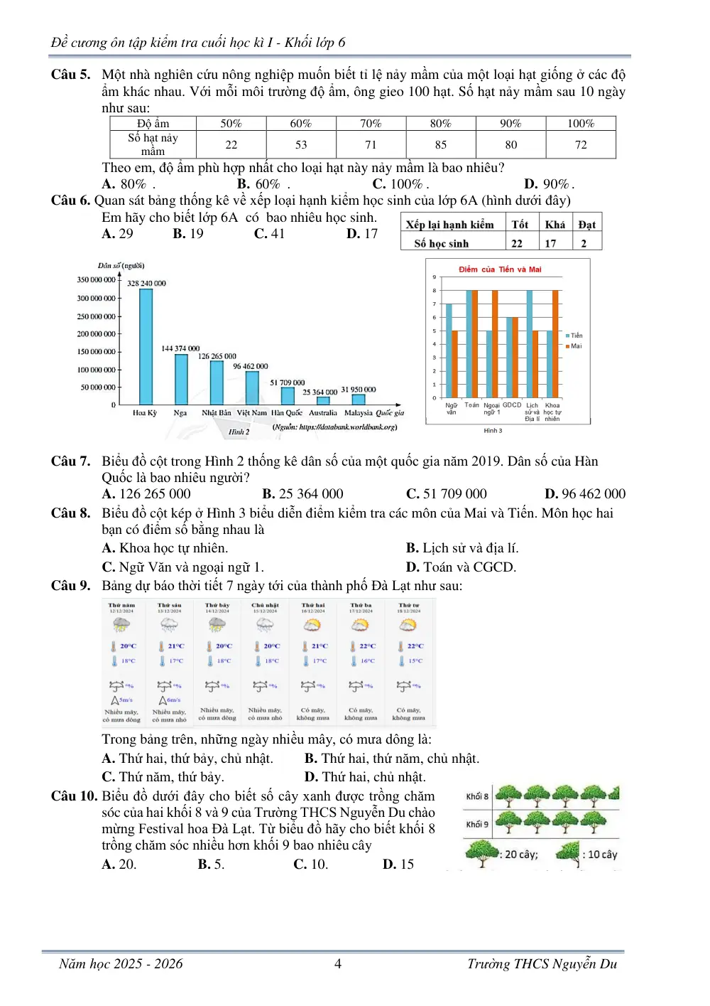 Đề cương ôn tập Học kì 1 Toán 6 năm 2025-2026 trường THCS Nguyễn Du (Lâm Đồng) - trang 5