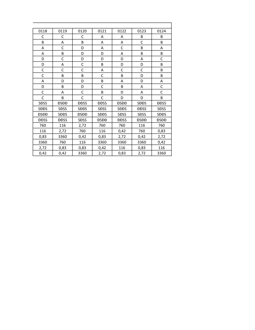 Đề thi thử Tốt nghiệp THPT Toán (lần 1) 2025-2026 Sở Sơn La - trang 11