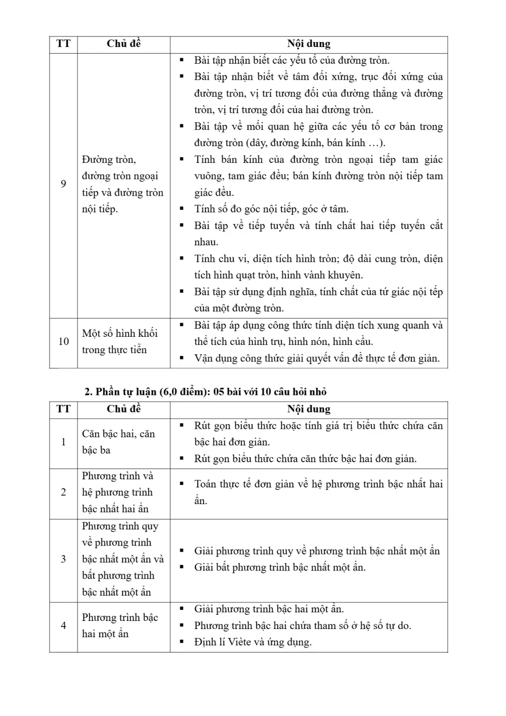 Đề tham khảo Toán vào lớp 10 năm 2026-2027 Sở Bắc Ninh - trang 3