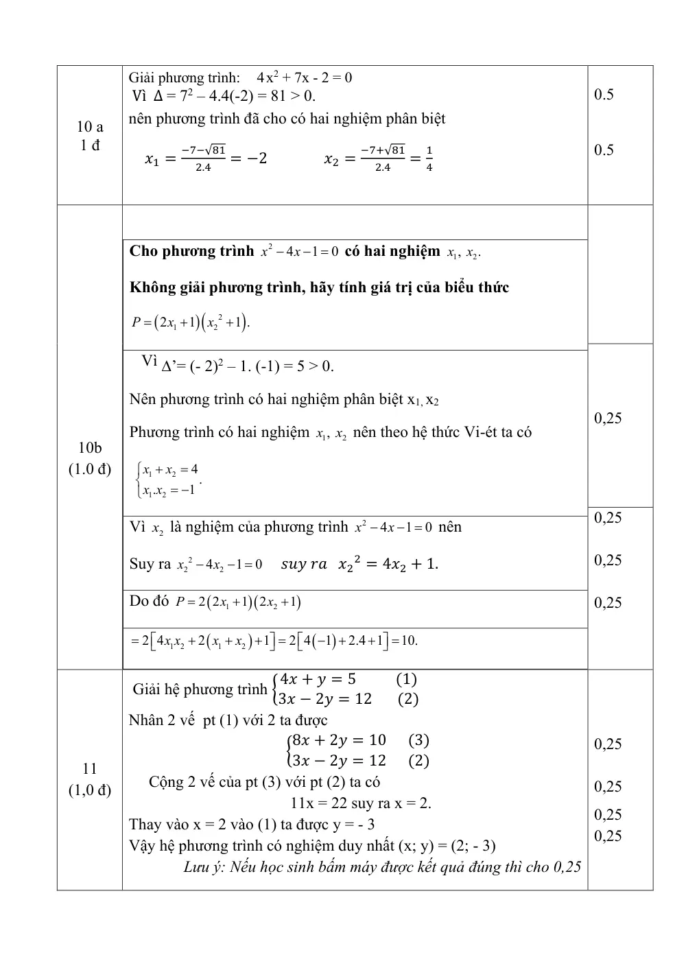 Đề thi thử Toán vào lớp 10 năm 2026-2027 trường THCS Thạch Linh (Hà Tĩnh) - trang 10