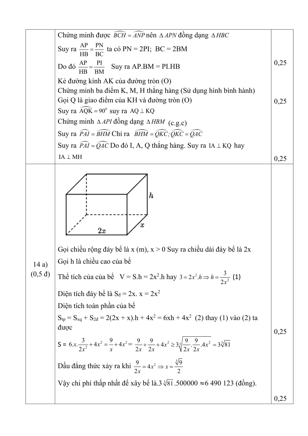 Đề thi thử Toán vào lớp 10 năm 2026-2027 trường THCS Thạch Linh (Hà Tĩnh) - trang 8