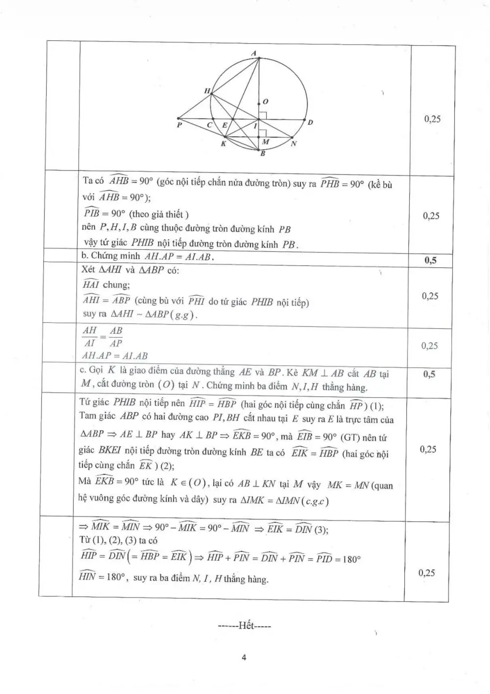 Đề thi thử Toán vào lớp 10 năm 2026-2027 trường THPT Điềm Thụy (Thái Nguyên) - trang 6