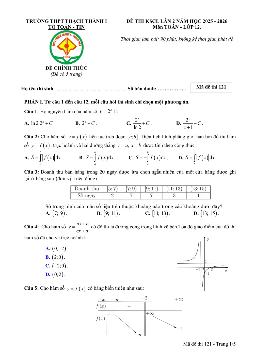Đề thi thử Tốt nghiệp THPT Toán (lần 2) 2025-2026 trường THPT Thạch Thành 1 (Thanh Hóa) - trang 1