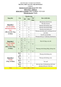 Trang đầu Đề thi Học kì 2 Toán 10 năm 2025-2026 trường THPT Nguyễn Thị Minh Khai (TP Hồ Chí Minh)