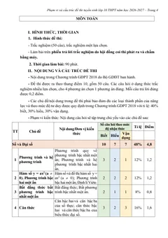 Trang đầu Đề thi thử Toán vào lớp 10 năm 2026-2027 Sở Đồng Tháp