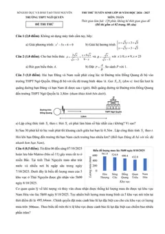 Trang đầu Đề thi thử Toán vào lớp 10 năm 2026-2027 trường THPT Ngô Quyền (Thái Nguyên)