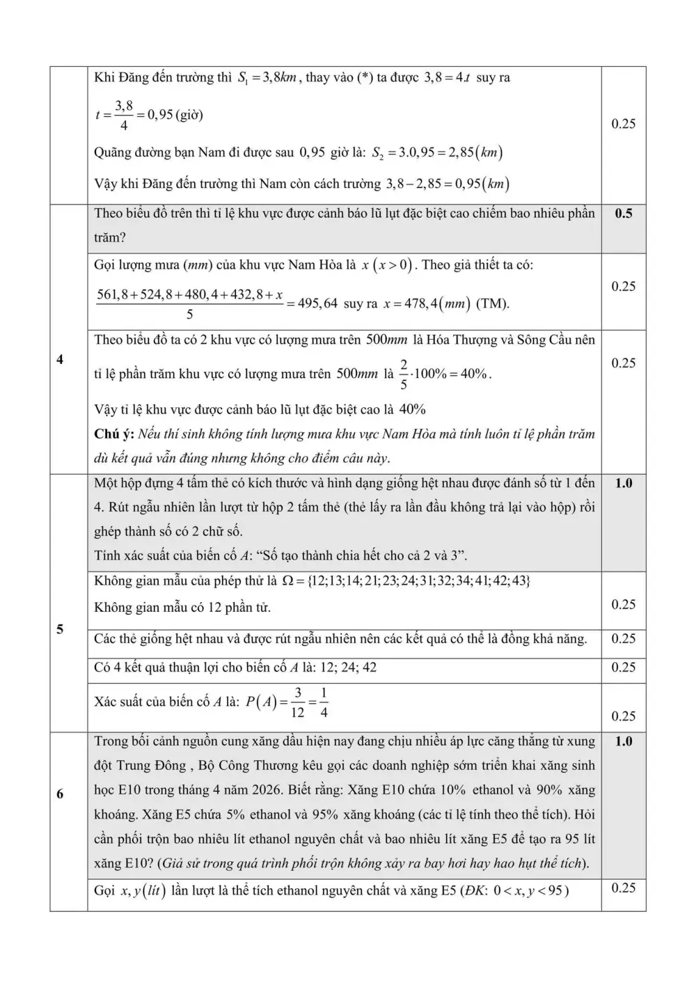 Đề thi thử Toán vào lớp 10 năm 2026-2027 trường THPT Ngô Quyền (Thái Nguyên) - trang 5