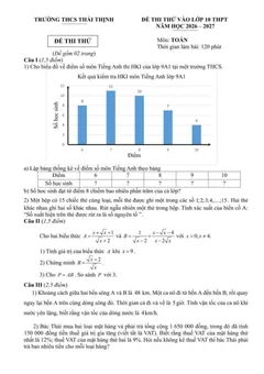 Trang đầu Đề thi thử Toán vào lớp 10 năm 2026-2027 trường THCS Thái Thịnh (Hà Nội)