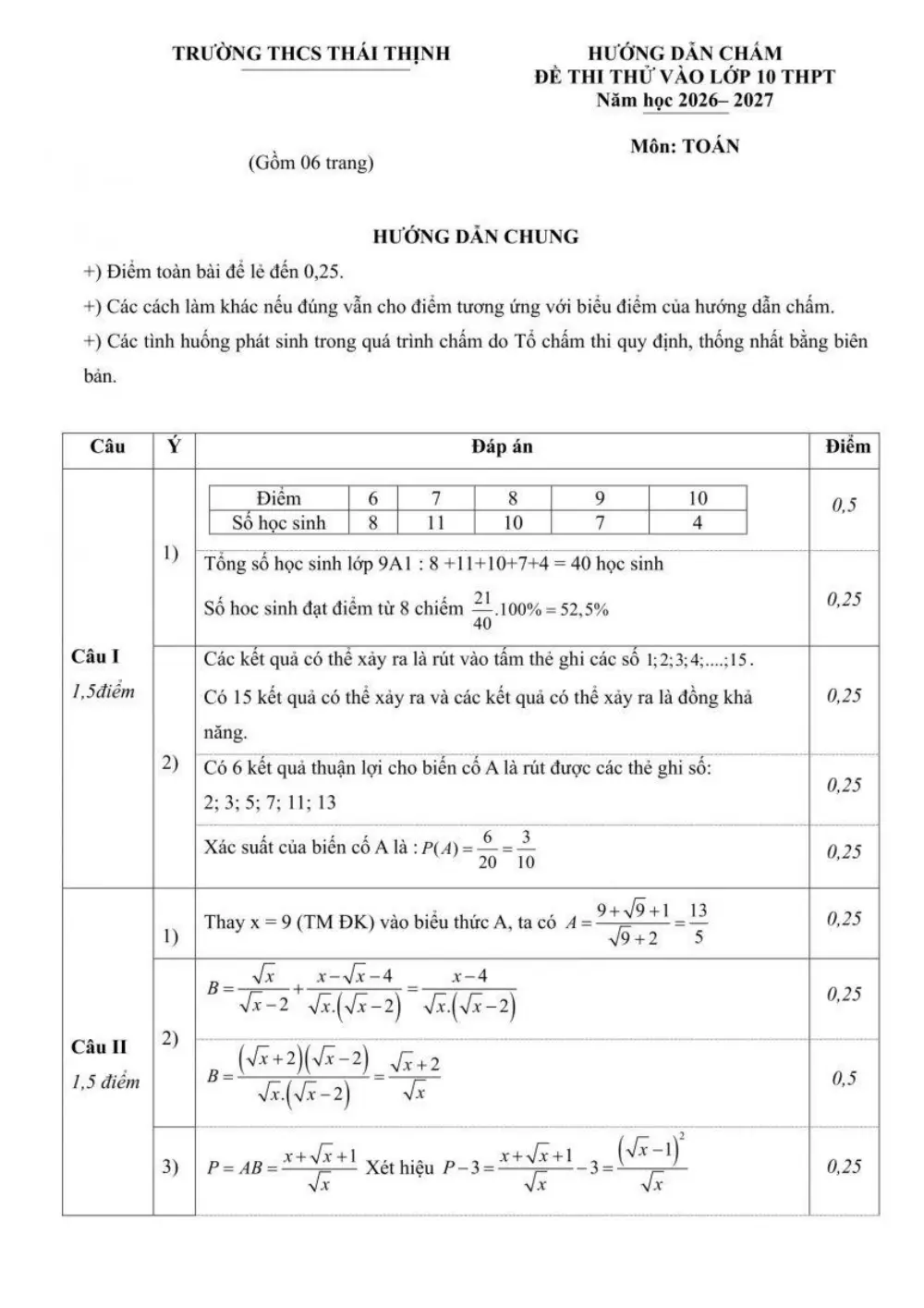 Đề thi thử Toán vào lớp 10 năm 2026-2027 trường THCS Thái Thịnh (Hà Nội) - trang 3