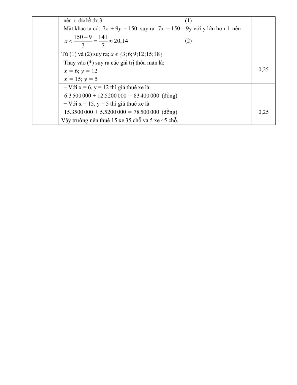 Đề thi thử Toán vào lớp 10 năm 2026-2027 cụm THCS công lập (Hà Nội) - trang 8