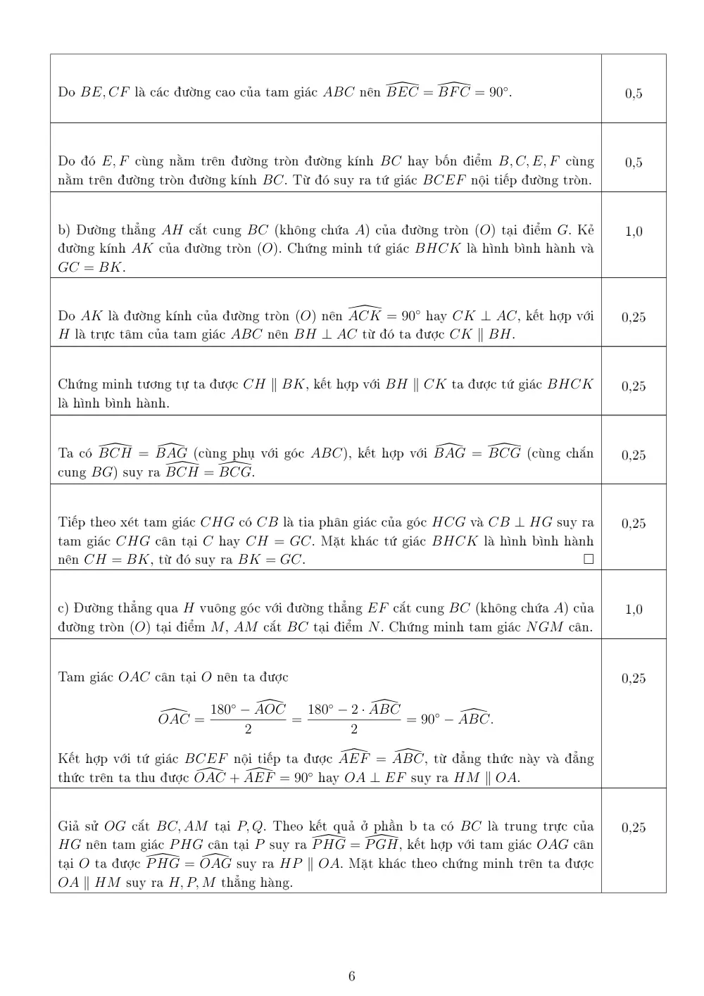 Đề thi thử Toán vào lớp 10 năm 2026-2027 trường chuyên Vĩnh Phúc (Phú Thọ) - trang 6