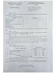 Trang đầu Đề tuyển sinh vào lớp 10 Lịch Sử (chuyên) trường THPT chuyên KHXH&NV (Hà Nội) 2026