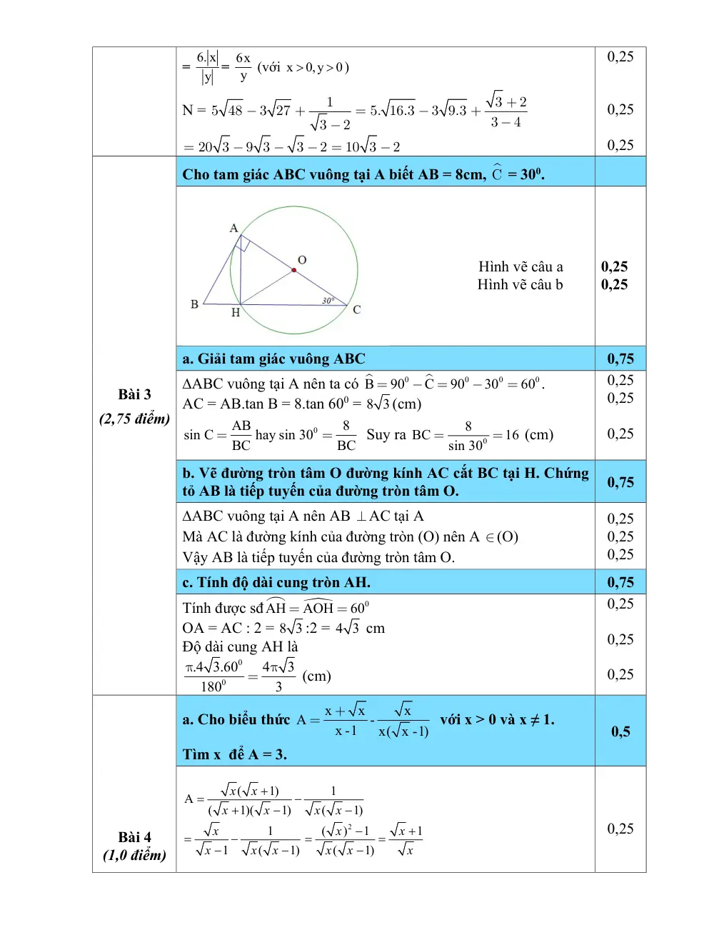 Đề thi Học kì 1 Toán 9 năm 2025-2026 trường THCS Huỳnh Thúc Kháng (Đà Nẵng) - trang 11
