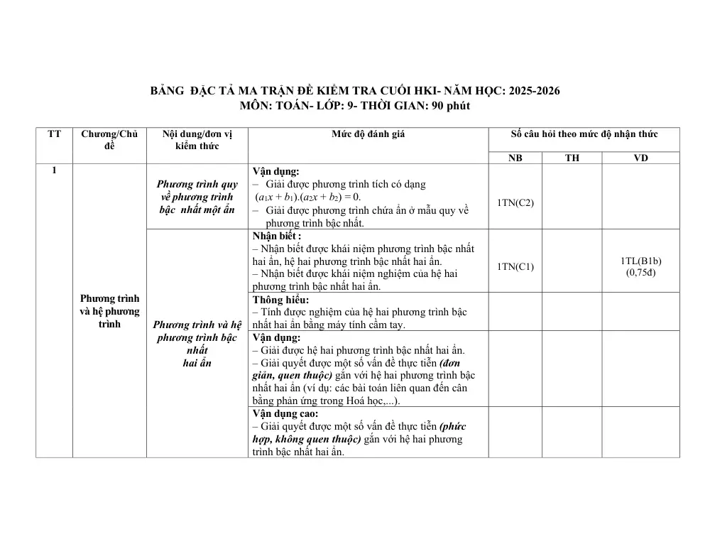 Đề thi Học kì 1 Toán 9 năm 2025-2026 trường THCS Huỳnh Thúc Kháng (Đà Nẵng) - trang 2