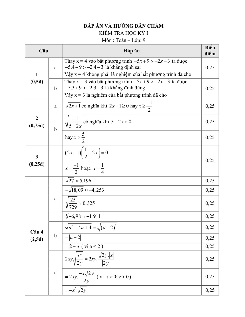 Đề thi Học kì 1 Toán 9 năm 2025-2026 trường THCS Tương Bình Hiệp (TP Hồ Chí Minh) - trang 3