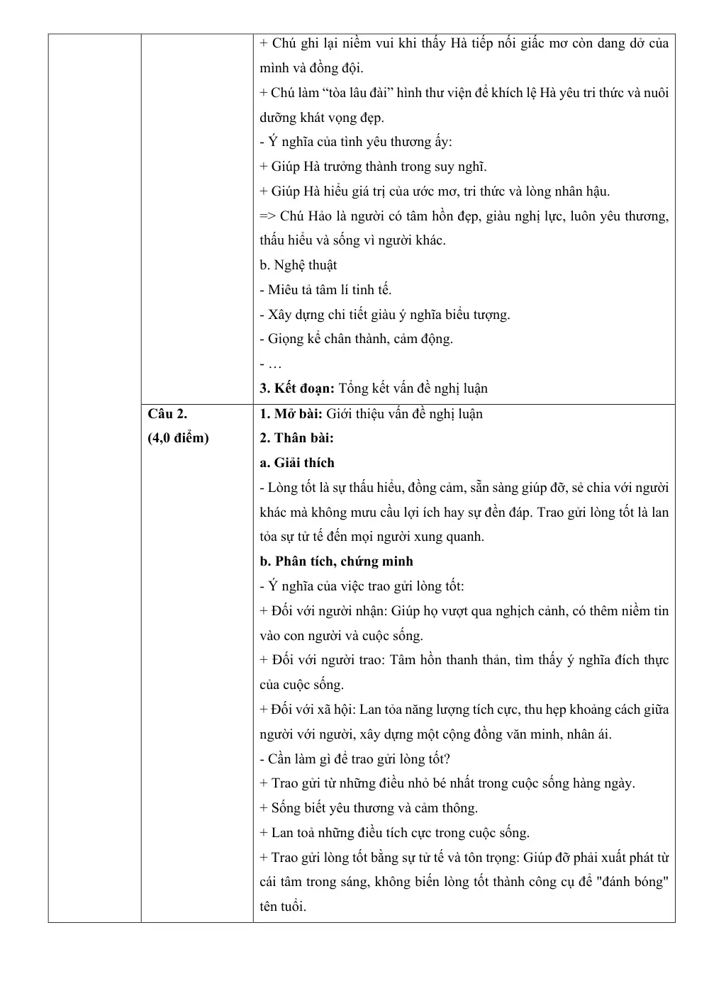 Đề tuyển sinh vào 10 Văn 2026-2027 Sở Hà Tĩnh - trang 4