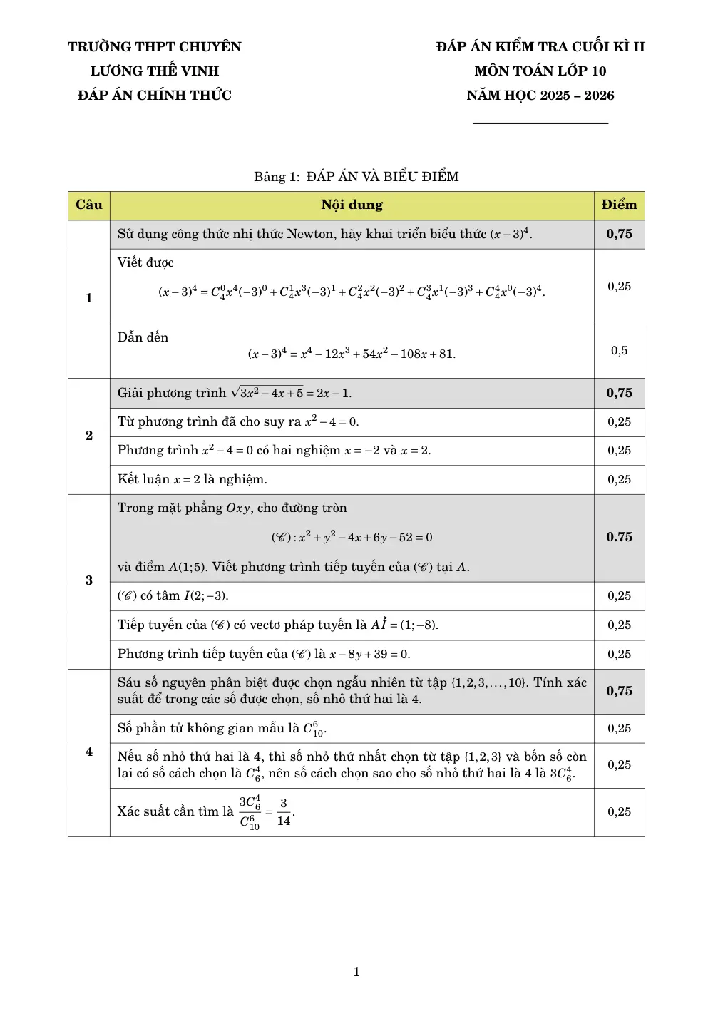 Đề thi Học kì 2 Toán 10 năm 2025-2026 trường THPT chuyên Lương Thế Vinh (Đồng Nai) - trang 15