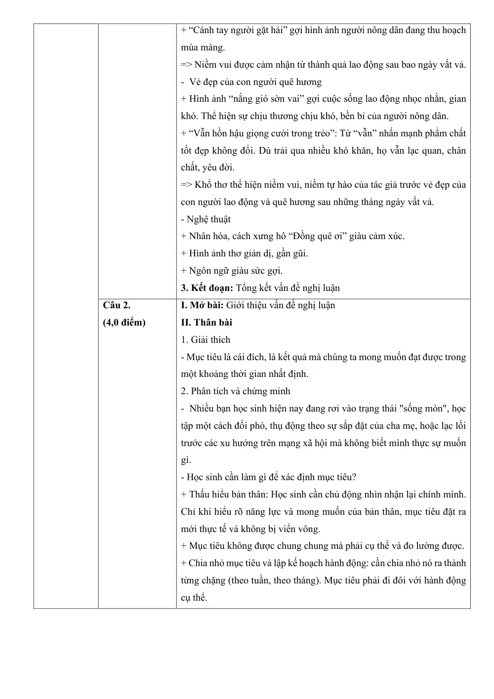 Đề tuyển sinh vào 10 Văn 2026-2027 Sở Phú Thọ - trang 4
