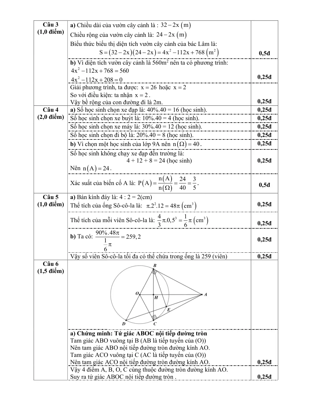 Đề thi Học kì 2 Toán 9 năm 2025-2026 trường THCS Phú Định (TP Hồ Chí Minh) - trang 4