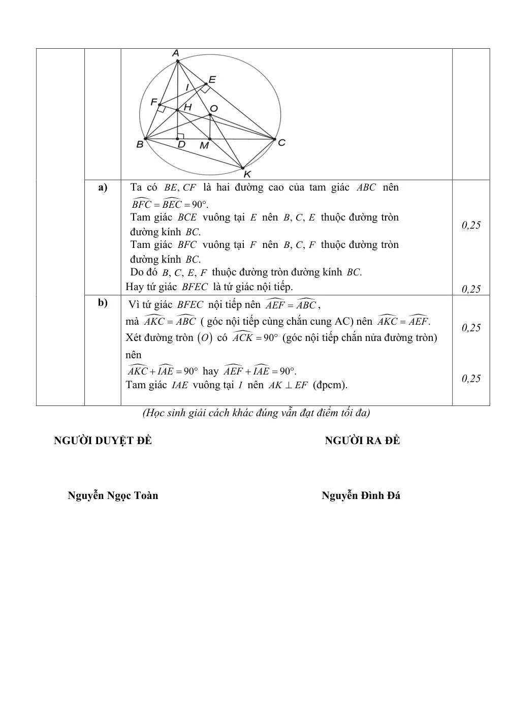 Đề thi Học kì 2 Toán 9 năm 2025-2026 trường THCS Phương Đông (Đà Nẵng) - trang 12