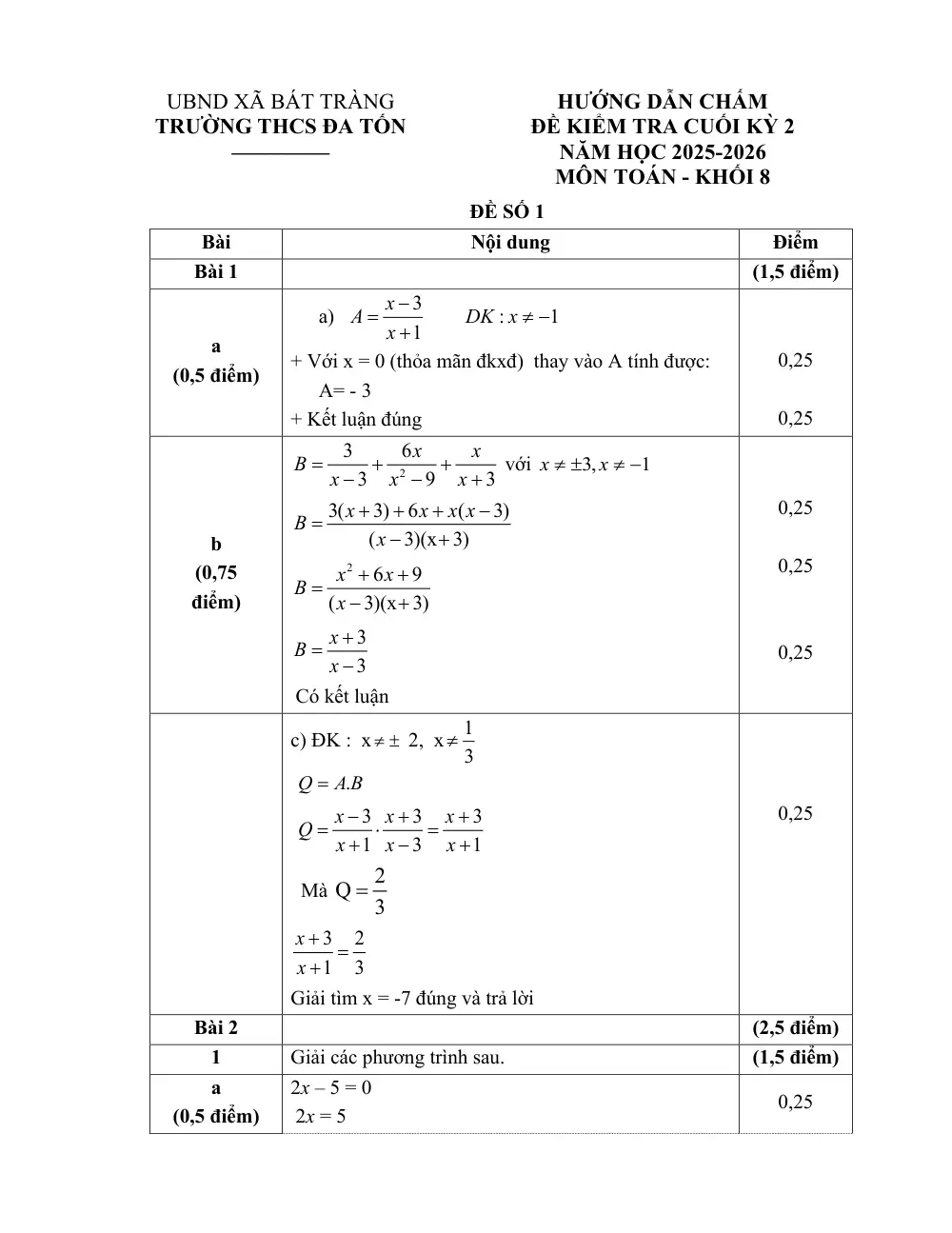 Đề thi Học kì 2 Toán 8 năm 2025-2026 trường THCS Đa Tốn (Hà Nội) - trang 7