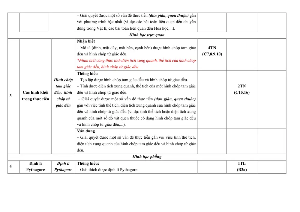 Đề thi Học kì 2 Toán 8 năm 2025-2026 trường THCS Nguyễn Huệ (Đà Nẵng) - trang 3