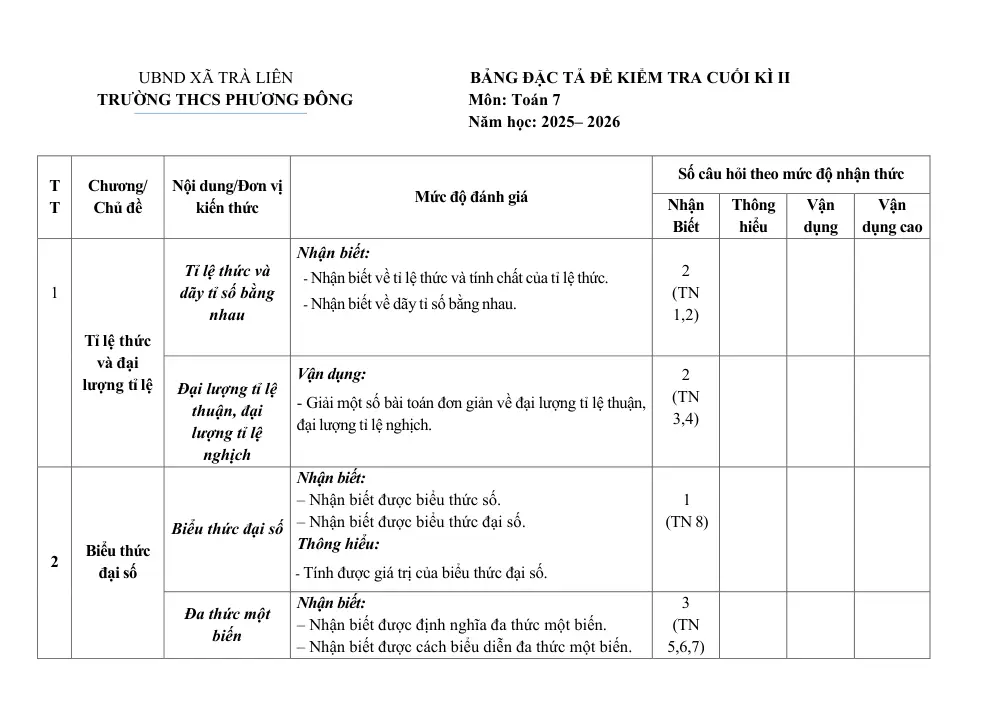 Đề thi Học kì 2 Toán 7 năm 2025-2026 trường THCS Phương Đông (Đà Nẵng) - trang 3