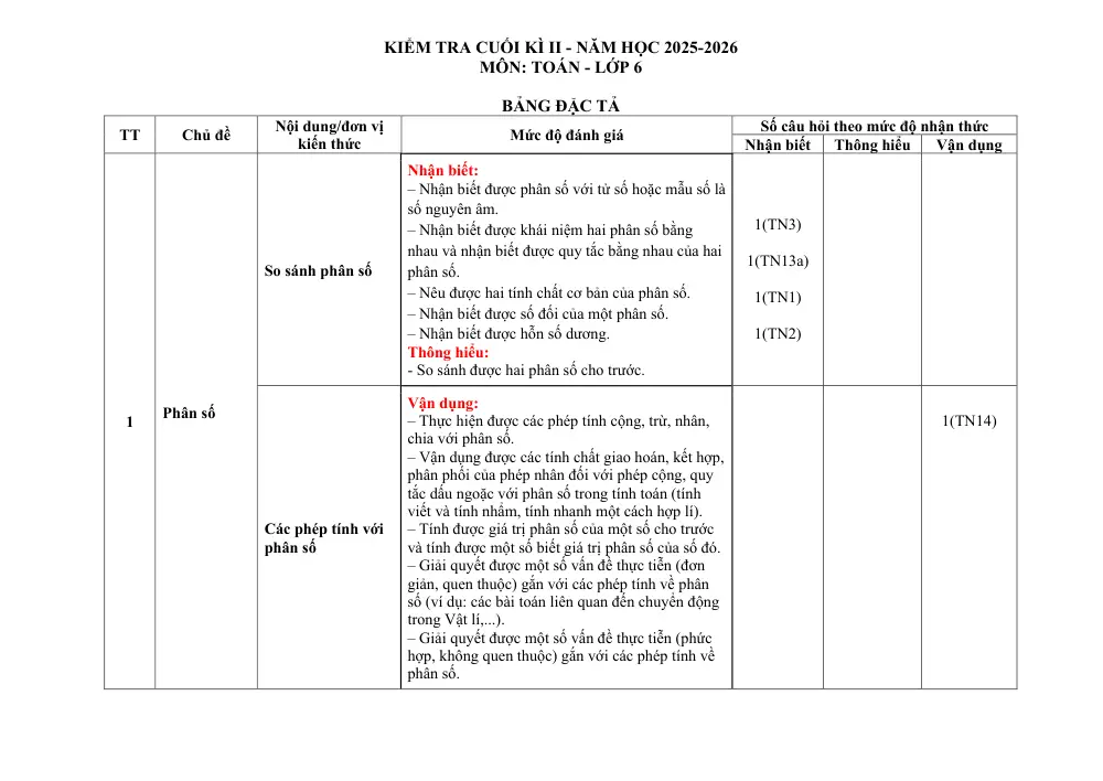 Đề thi Học kì 2 Toán 6 năm 2025-2026 trường THCS Nguyễn Huệ (Đà Nẵng) - trang 3