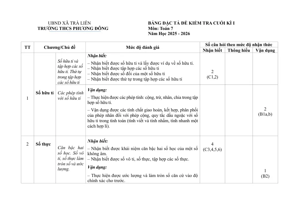 Đề thi Học kì 1 Toán 7 năm 2025-2026 trường THCS Phương Đông (Đà Nẵng) - trang 3