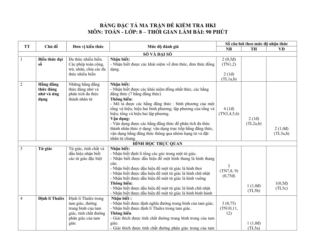 Đề thi Học kì 1 Toán 8 năm 2025-2026 trường THCS Huỳnh Thúc Kháng (tỉnh Đà Nẵng) - trang 2