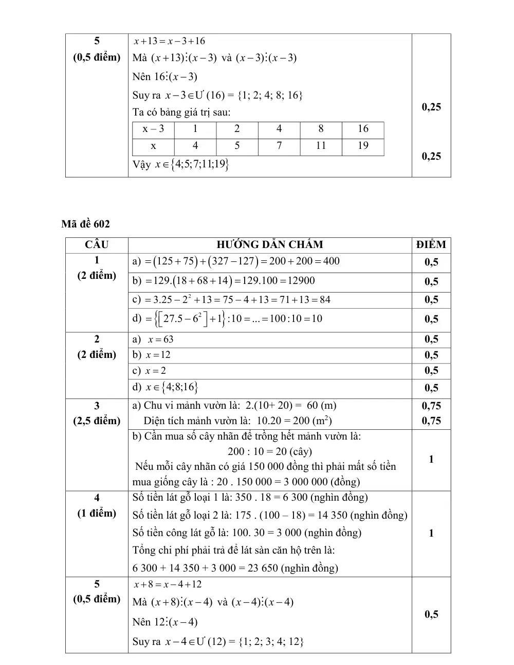 Đề thi Giữa kì 1 Toán 6 năm 2025-2026 trường THCS Ái Mộ (TP Hà Nội) - trang 6