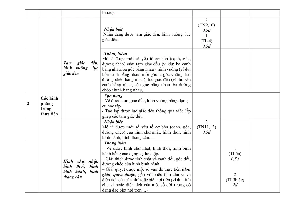 Đề thi Giữa kì 1 Toán 6 năm 2025-2026 trường THCS Lý Tự Trọng (TP Đà Nẵng) - trang 4