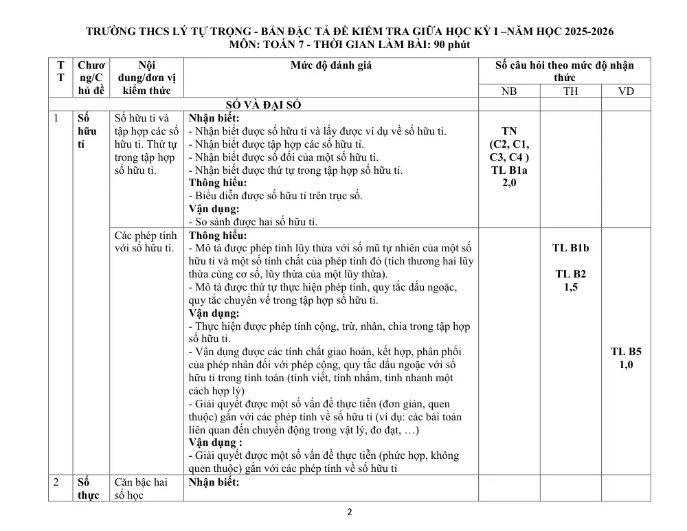 Đề thi Giữa kì 1 Toán 7 năm 2025-2026 trường THCS Lý Tự Trọng (Đà Nẵng) - trang 2