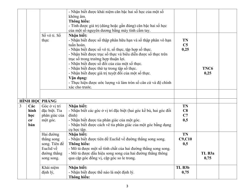 Đề thi Giữa kì 1 Toán 7 năm 2025-2026 trường THCS Lý Tự Trọng (Đà Nẵng) - trang 3