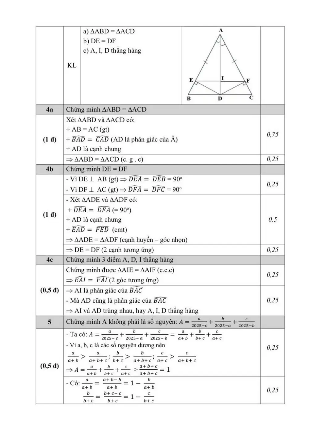 Đề thi Học kì 1 Toán 7 năm 2025-2026 trường THCS Nguyễn Trường Tộ (Hà Nội) - trang 5