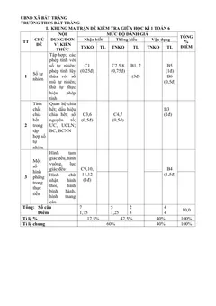 Trang đầu Đề thi Giữa kì 1 Toán 6 năm 2025-2026 trường THCS Bát Tràng (Hà Nội)
