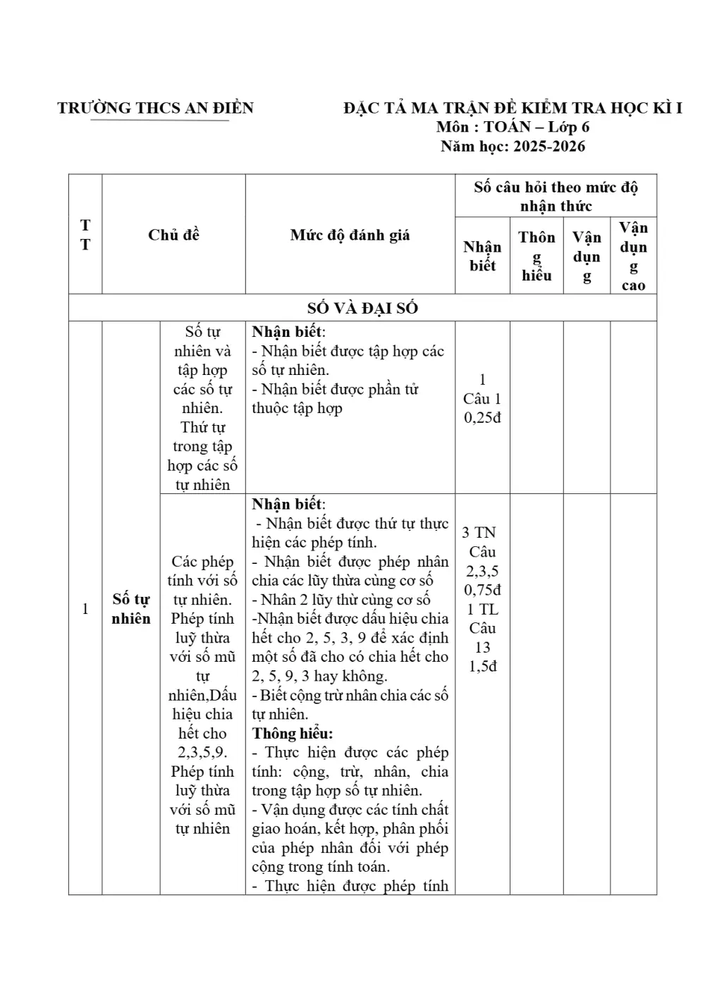 Đề thi Học kì 1 Toán 6 năm 2025-2026 trường THCS An Điền (TP Hồ Chí Minh) - trang 3