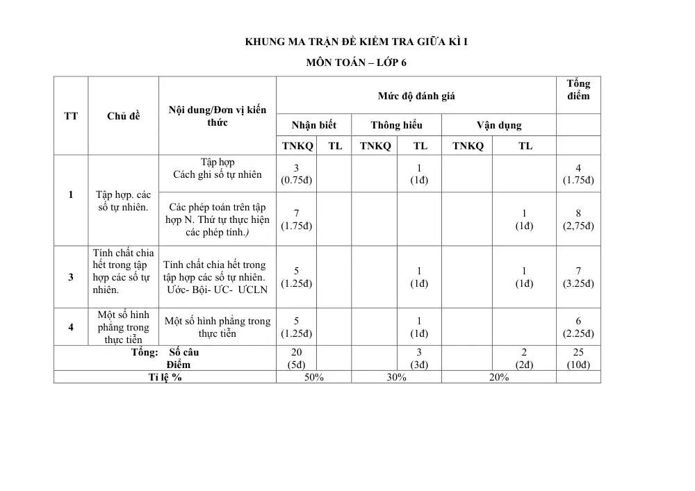 Đề thi Giữa kì 1 Toán 6 năm 2025-2026 trường THCS Tân Sỏi (Bắc Ninh) - trang 1