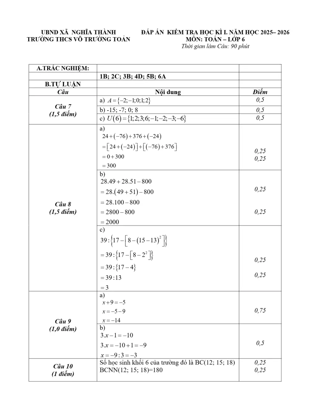 Đề thi Học kì 1 Toán 6 năm 2025-2026 trường THCS Võ Trường Toản (TP Hồ Chí Minh) - trang 3