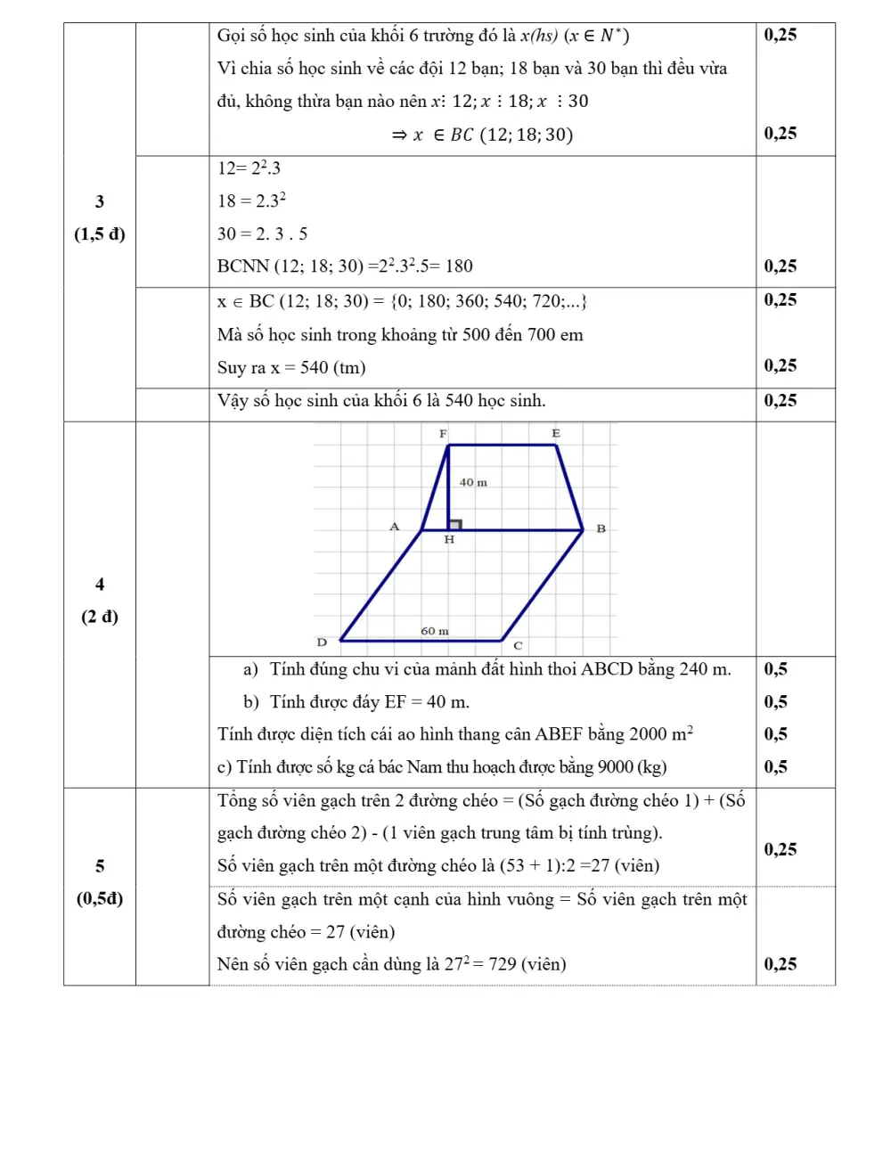 Đề thi Học kì 1 Toán 6 năm 2025-2026 trường THCS Lê Ngọc Hân (Hà Nội) - trang 4