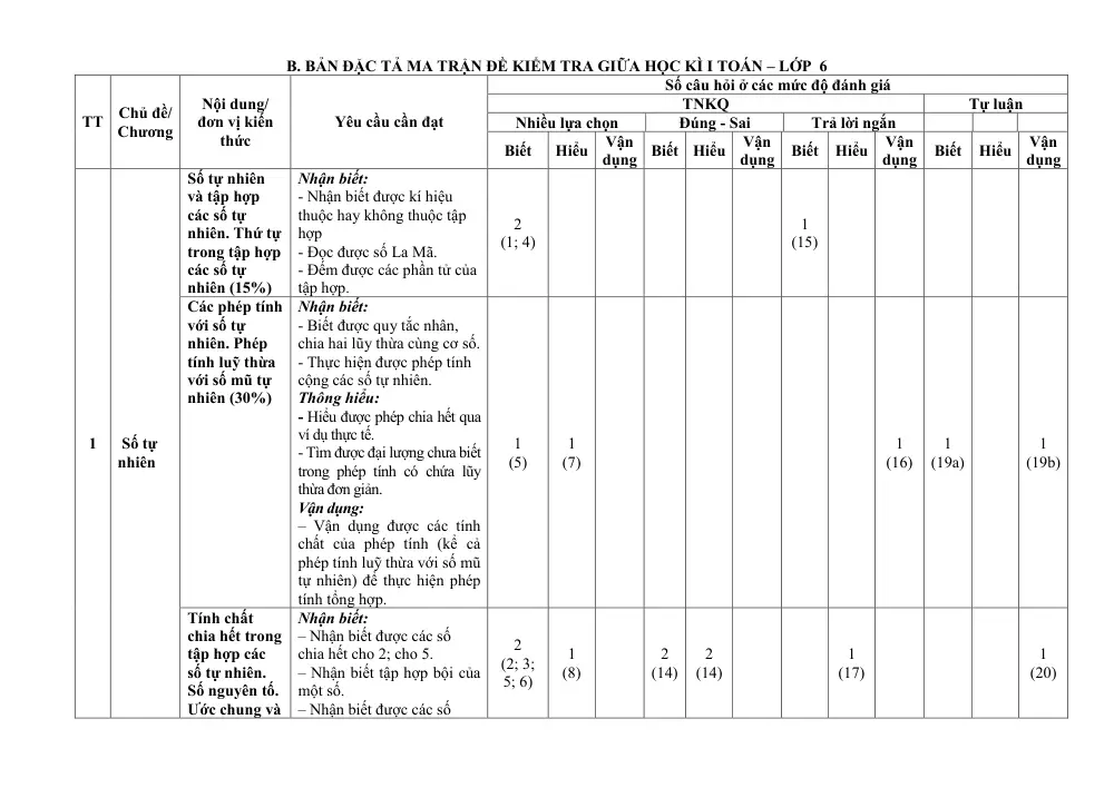 Đề thi Giữa kì 1 Toán 6 năm 2025-2026 trường THCS Nguyễn Văn Cừ (Đắk Lắk) - trang 2
