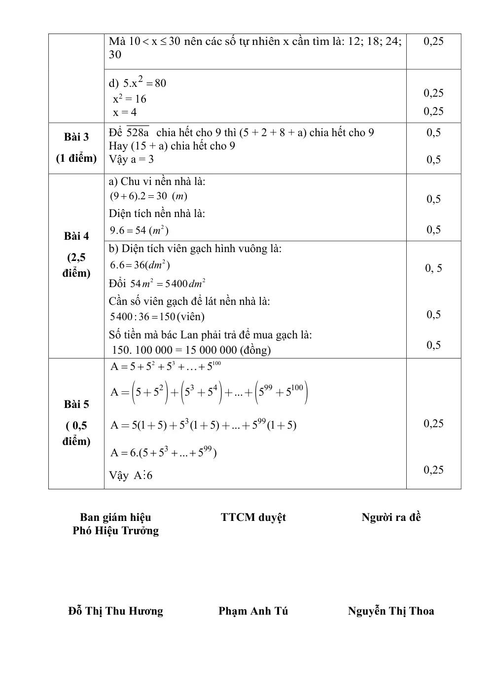 Đề thi Giữa kì 1 Toán 6 năm 2025-2026 trường THCS Ngô Gia Tự (Hà Nội) - trang 4