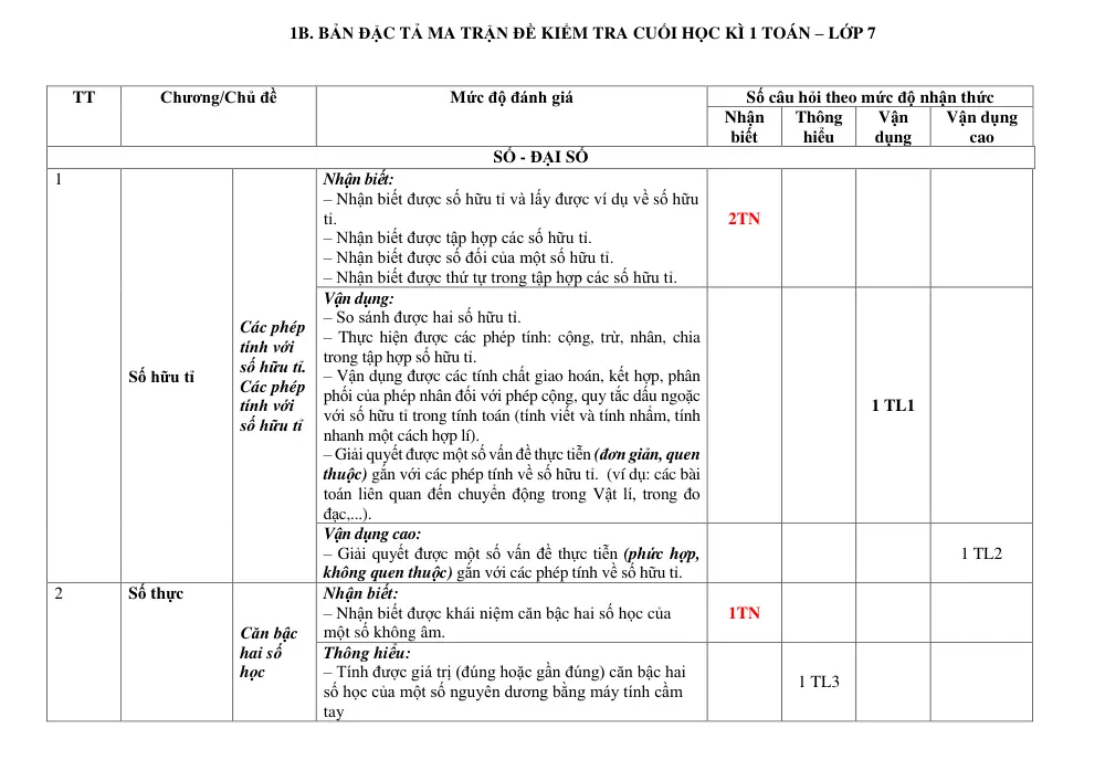 Đề thi Học kì 1 Toán 7 năm 2025-2026 trường THCS Phạm Đình Hổ (TP Hồ Chí Minh) - trang 2