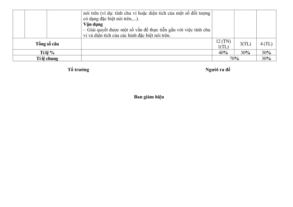 Đề thi Giữa kì 1 Toán 6 năm 2025-2026 trường THCS Phương Đông (Đà Nẵng) - trang 4