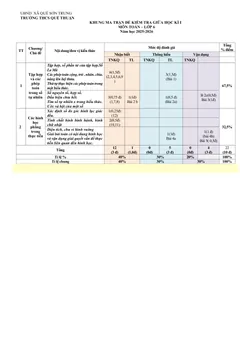 Trang đầu Đề thi Giữa kì 1 Toán 6 năm 2025-2026 trường THCS Quế Thuận (Đà Nẵng)