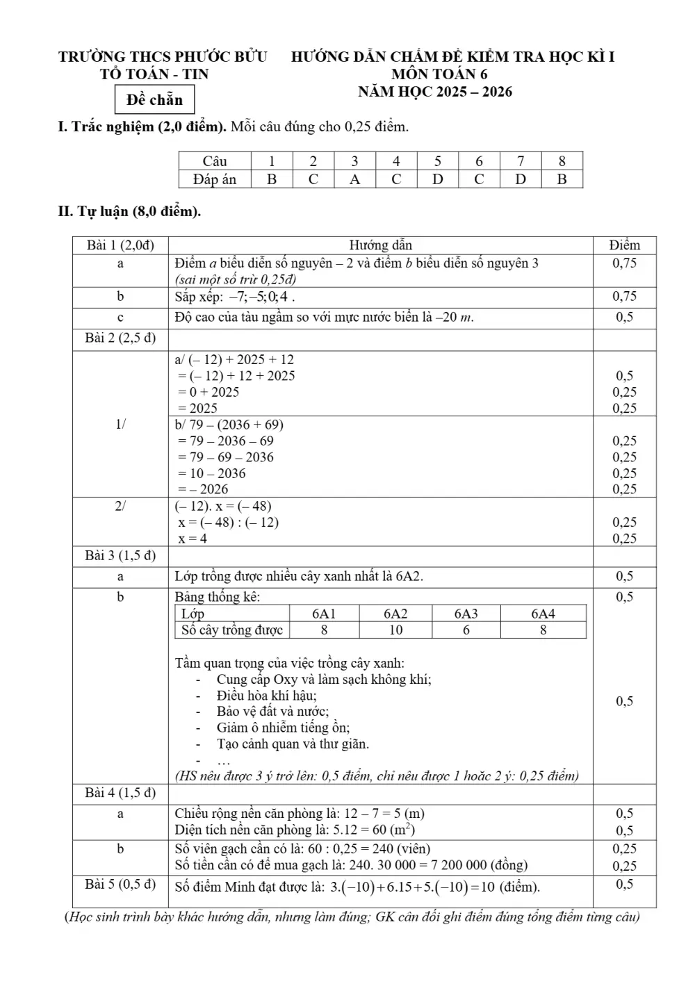 Đề thi Học kì 1 Toán 6 năm 2025-2026 trường THCS Phước Bửu (TP Hồ Chí Minh) - trang 3