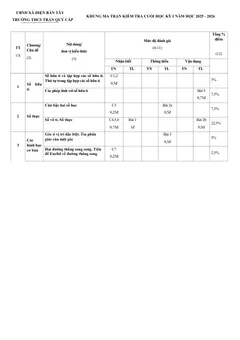 Trang đầu Đề thi Học kì 1 Toán 7 năm 2025-2026 trường THCS Trần Quý Cáp (Đà Nẵng)